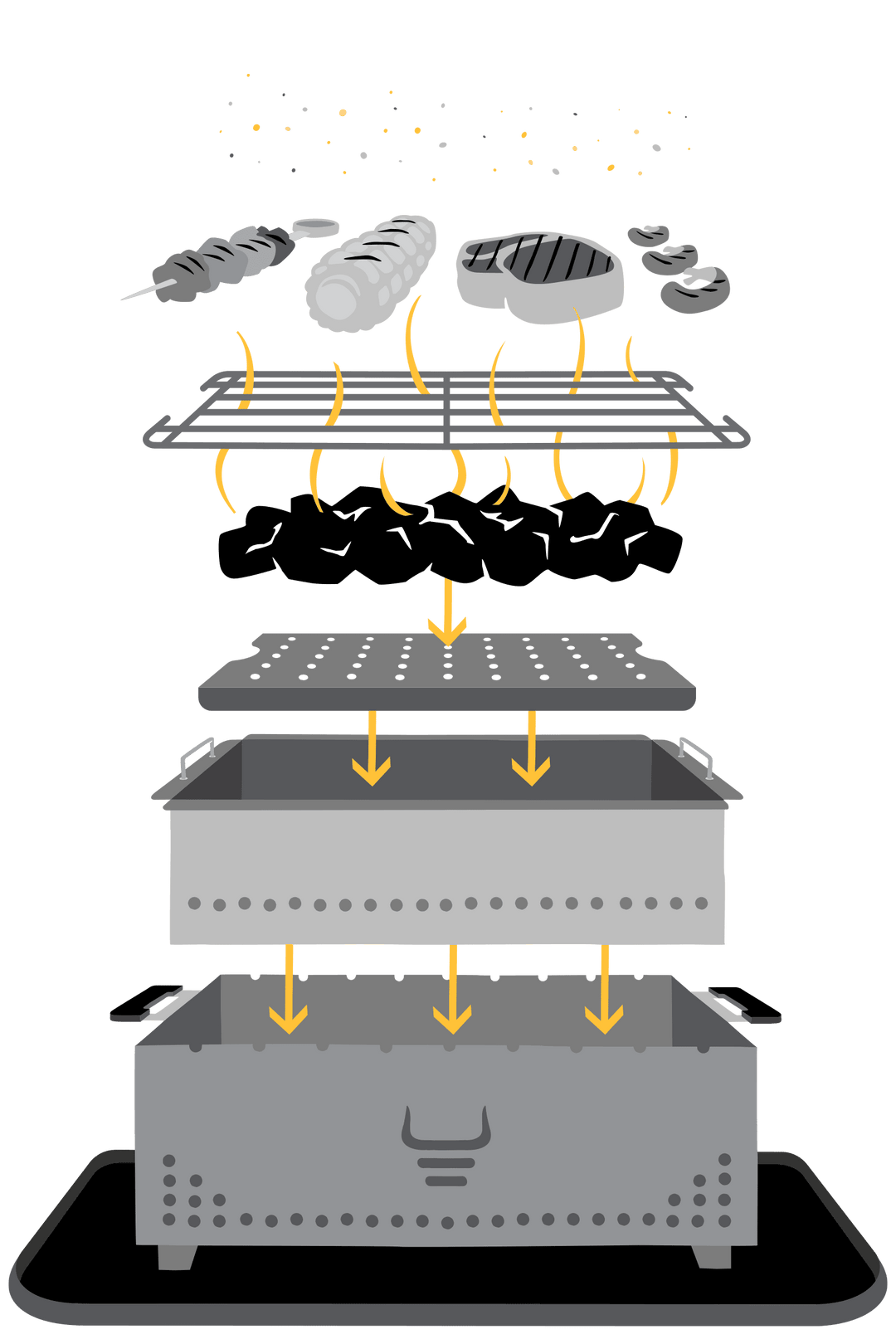 The Ultimate Charcoal Hibachi Grill – YAK Grills®
